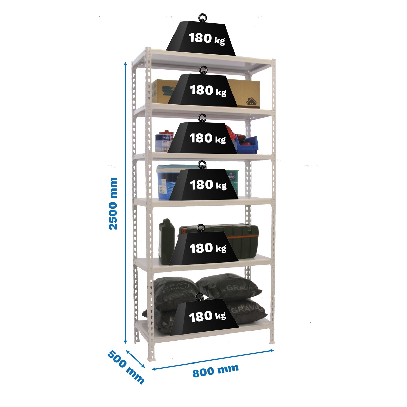 Simonclick MINI 6/500 Blanco/blanco Simonrack 2500X800 500 Mm - Imagen 6