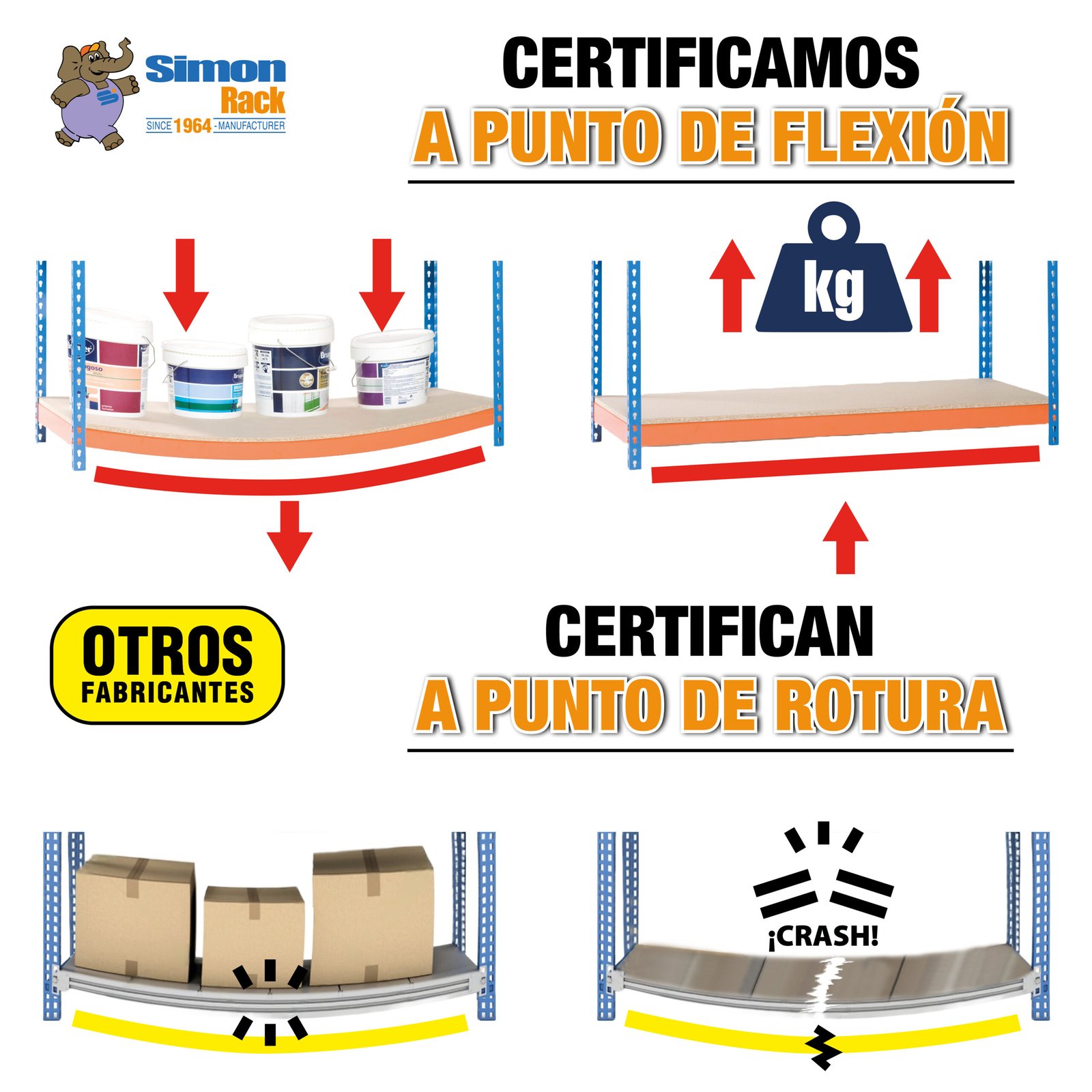 SIMONCORNER 2000x1400x400 GALVANIZADO - Imagen 2