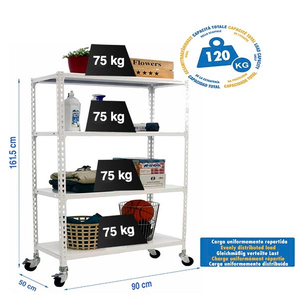 Simonclick Mobile 4/500 1500 Blanco/blanco Simonrack 1575X900 500 Mm - Imagen 5