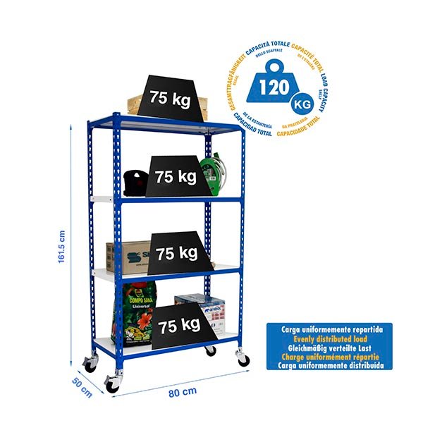 Simonclick Mobile MINI 4/500 1500 Azul/blanco Simonrack 1575X800 500 Mm - Imagen 6