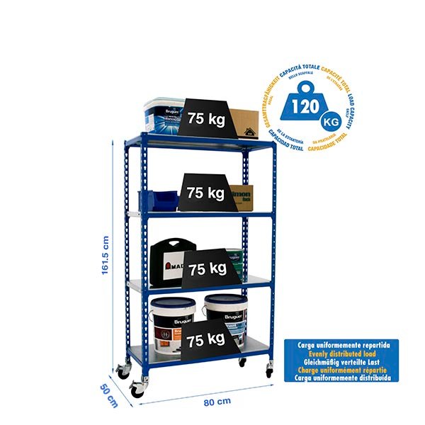 Simonclick Mobile MINI 4/500 1500 Azul/galva Simonrack 1575X800 500 Mm - Imagen 4