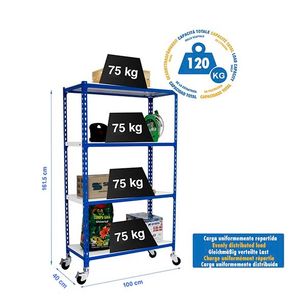 Simonclick Mobile PLUS 4/400 1500 Azul/blanco Simonrack 1575X1000 400 Mm - Imagen 6