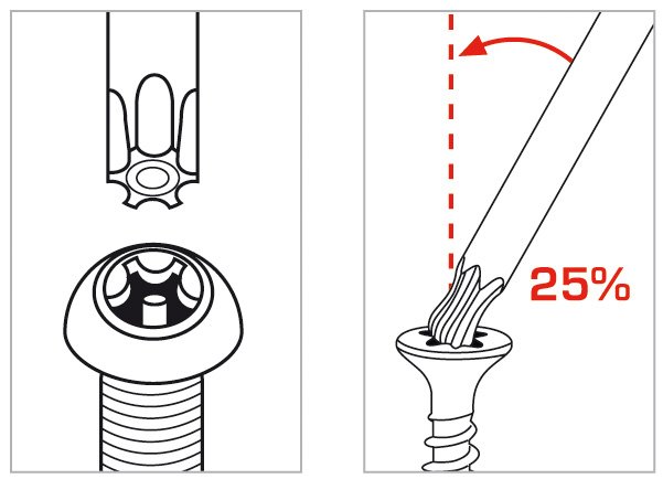 Llaves TORX Seguridad+punta-bola Juego 9 RATIO vaso - Imagen 2