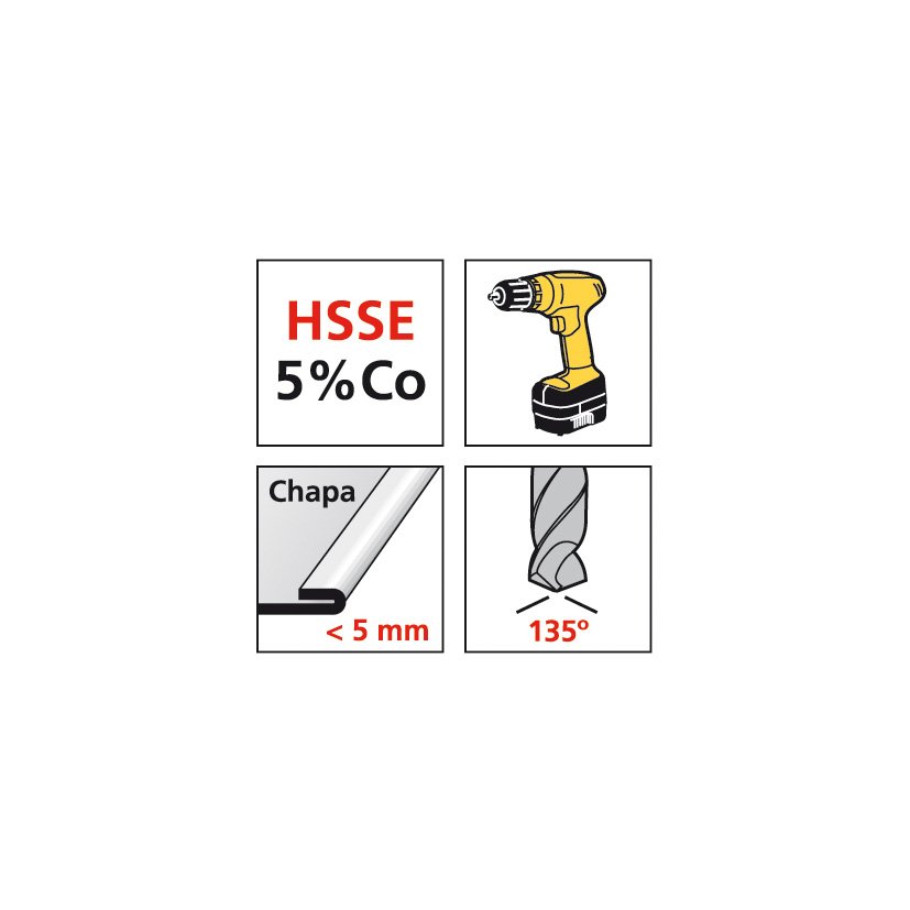 Brocas INOX PLUS HSSCO Juego 6 RATIO 8 Mm - Imagen 2