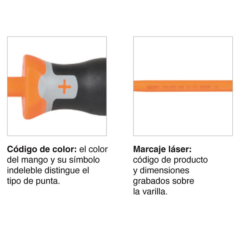 Destorn B RECTA VDE 3X100 RATIO PRO SERI RATIO Proseries 0X100 Mm destornillador - Imagen 2