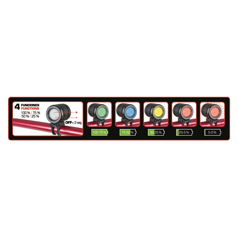 Linterna/faro Bicicletas 1600 Lumens RAT RATIO 41X50 Mm 500 M - Imagen 3