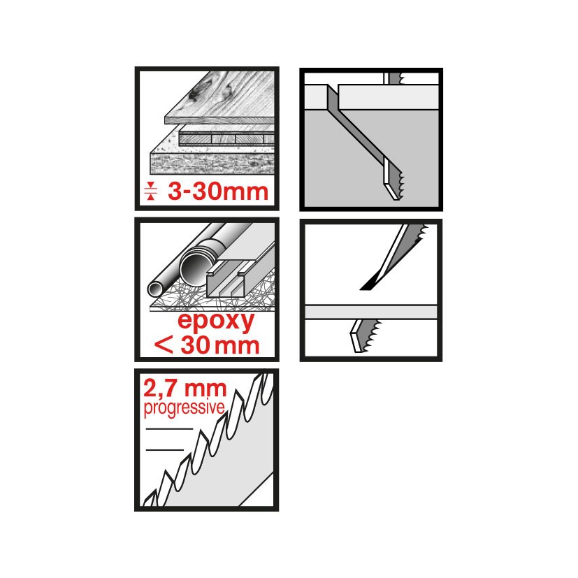 Sierra CALAR RATIO para BOSCH Juego 25 RATIO Proseries 25UNID - Imagen 2