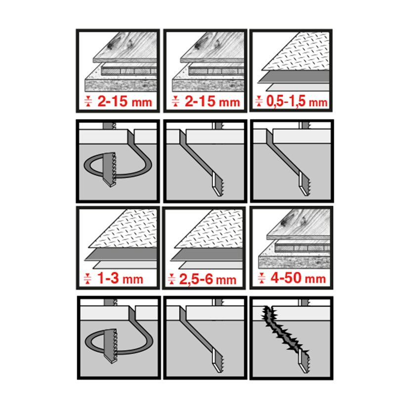 Sierra CALAR RATIO para BOSCH Juego 10 RATIO Proseries 15 Mm 50 Mm - Imagen 2