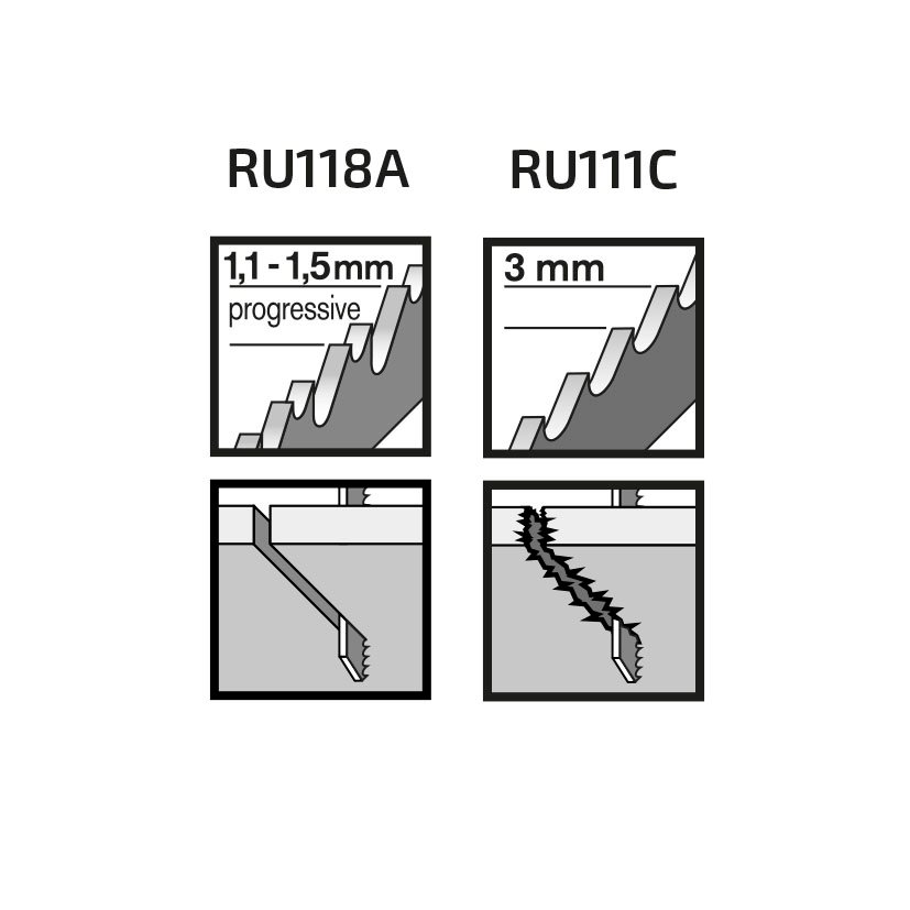 Sierra CALAR RATIO para B&d Juego 5 RATIO Proseries 5 Mm 0 Mm - Imagen 3