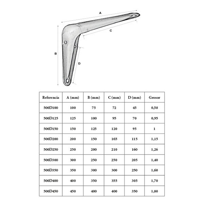 Escuadra M Classic BLCO 125X100 MM EHL 125X100 MM estant - Imagen 3