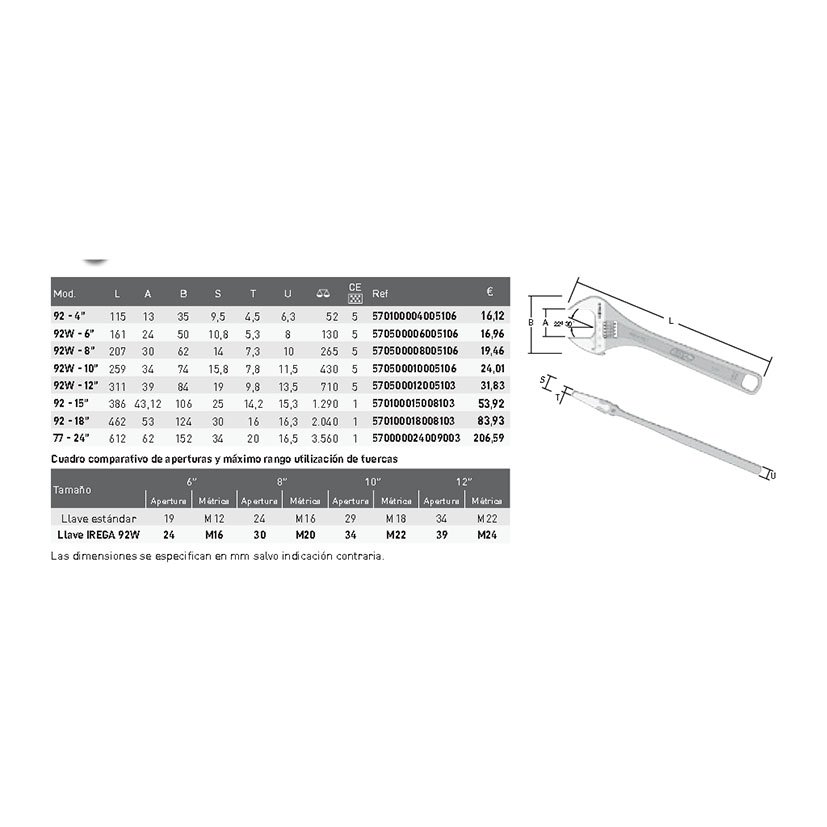 LLAVE Graduable Crescent 8" IREGA 200 Mm llav vaso - Imagen 4