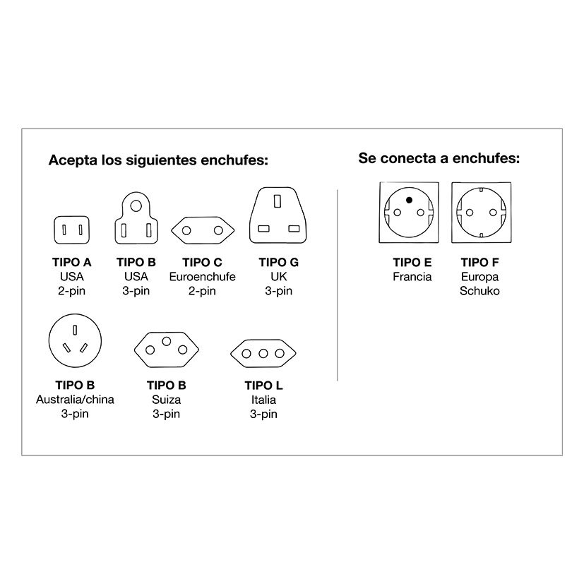 Adaptador DE VIAJE PARA Viajar A Europa Travelblue clavija bas - Imagen 4